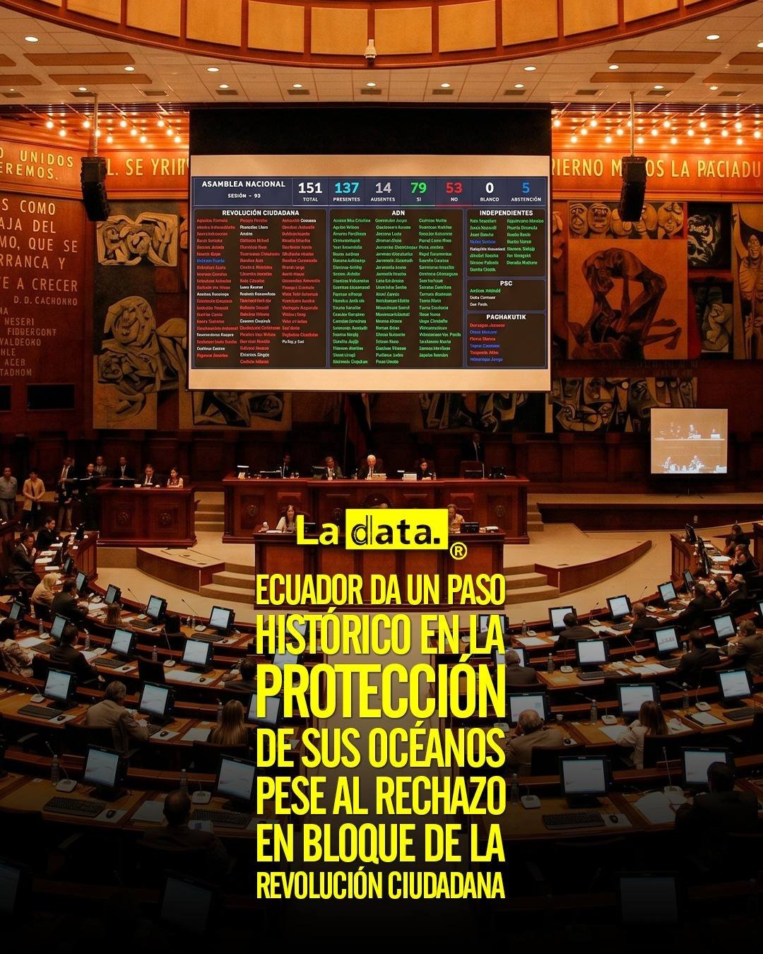 @ladataec 👈 #ladataec #tendenciapolitica