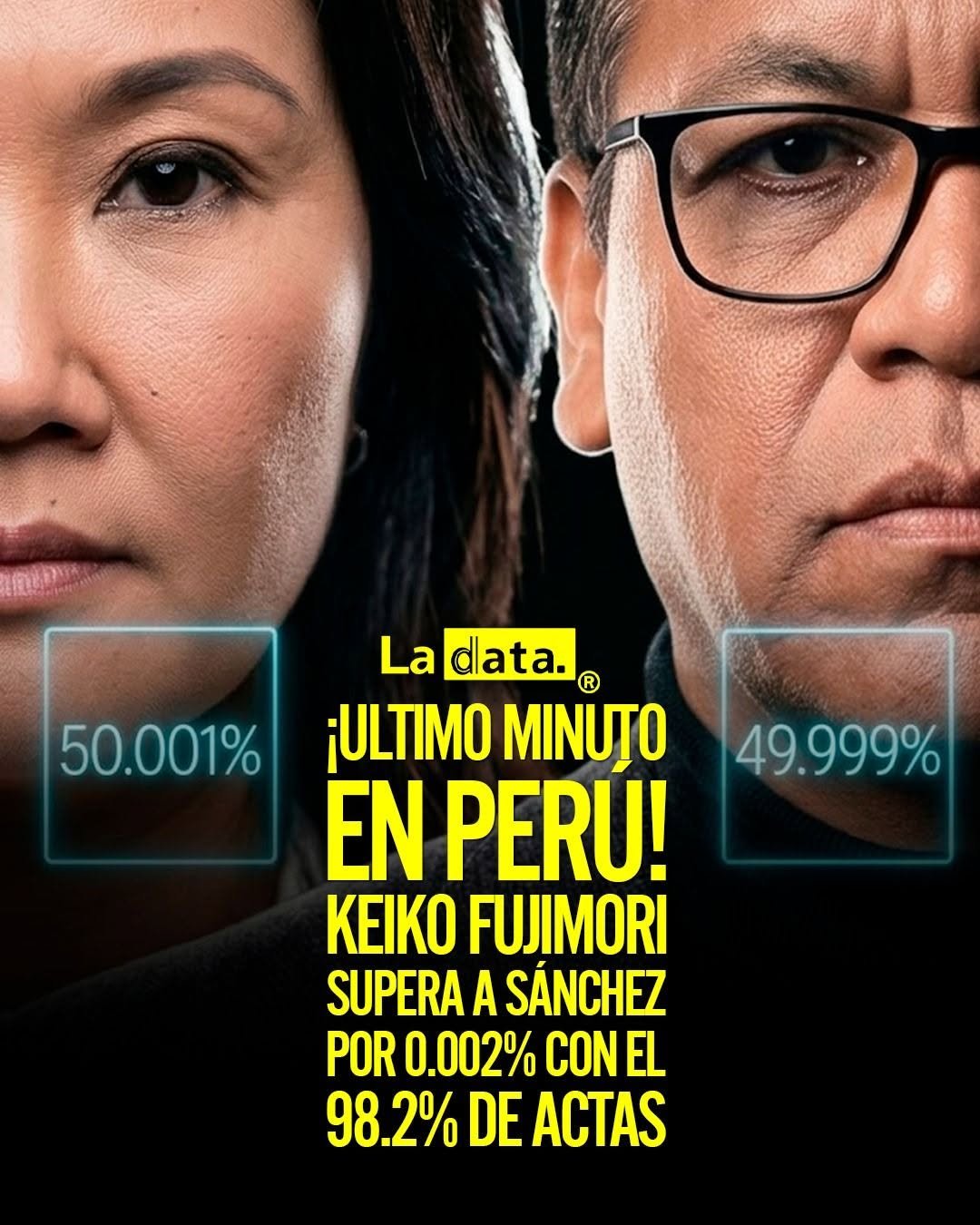 @ladataec 👈 #ladataec #tendenciapolitica #perú #keiko