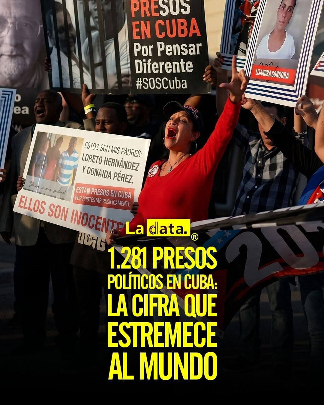 @ladataec👈 #ladata #TendenciaPolítica #Cuba #PresosPolíticos