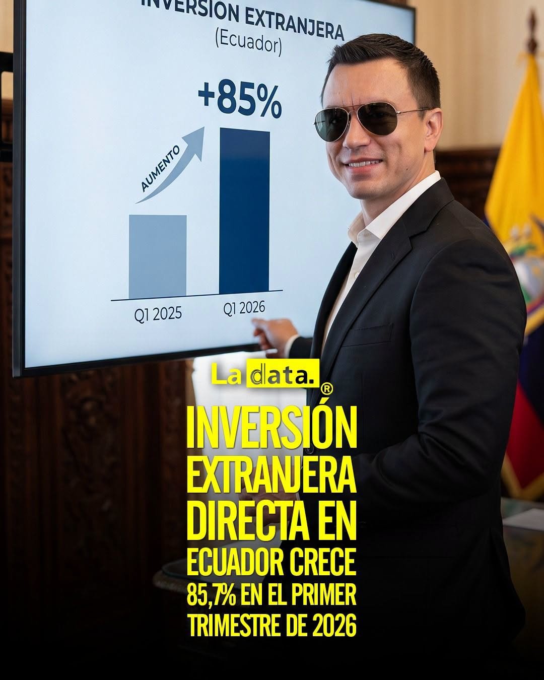 @ladataec👈 #LaData #TendenciaPolítica #Inversion #Ecuador