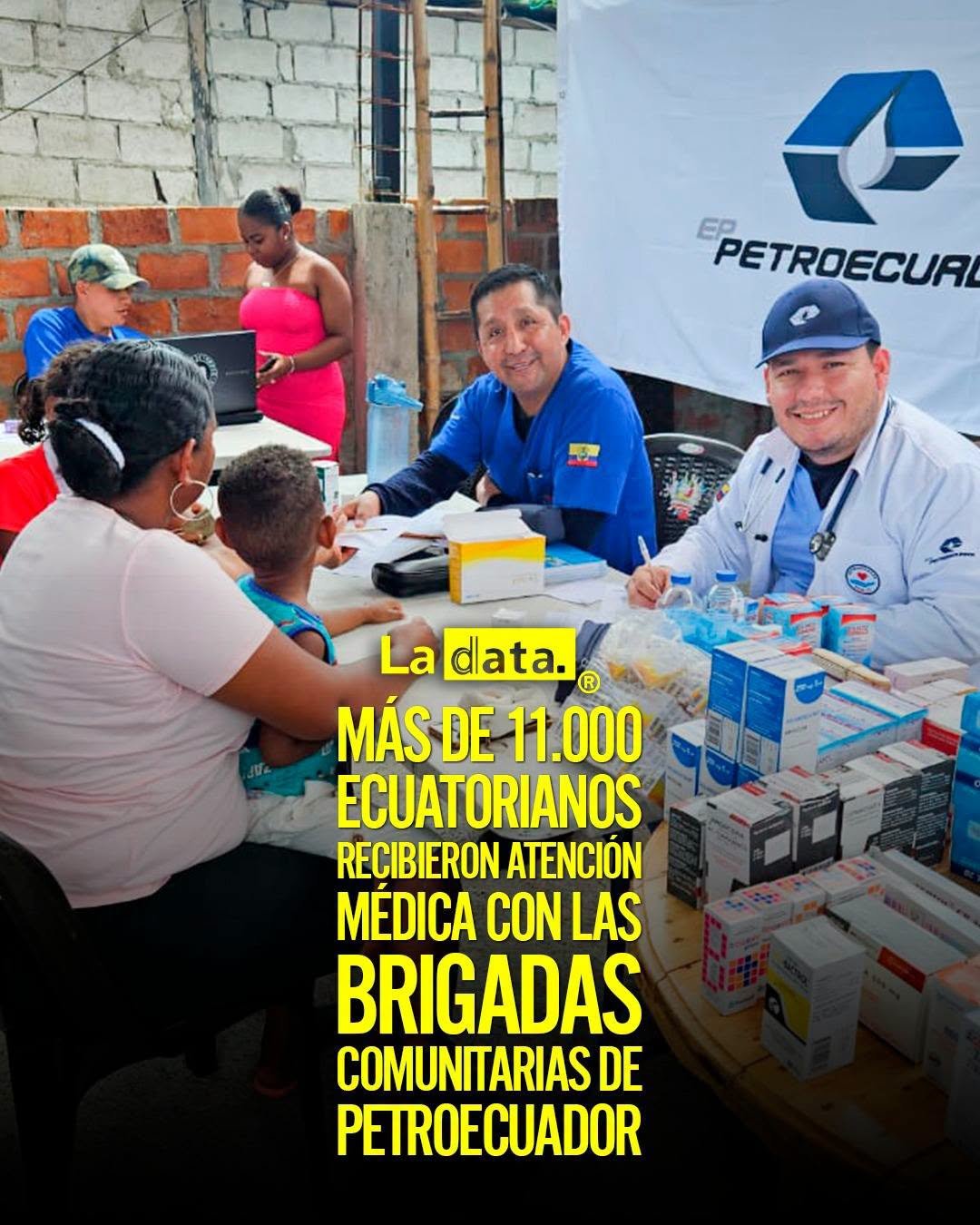 @ladataec👈 #LaData #TendenciaPolítica #Salud #Petroecuador