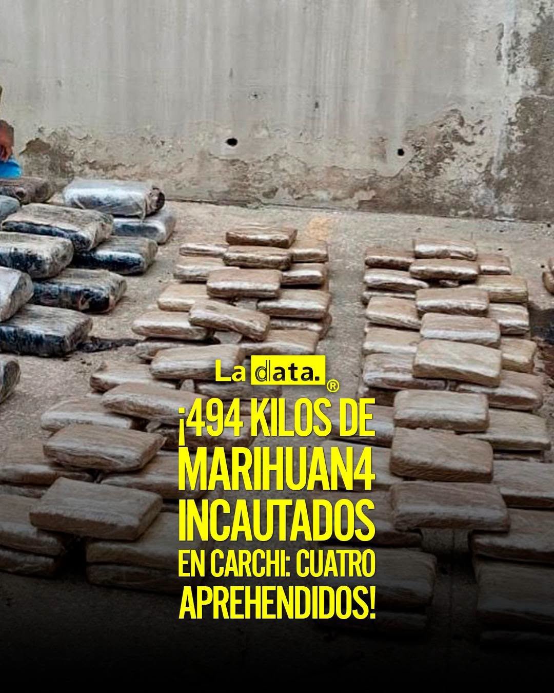 @ladataec👈 #ladata #TendenciaPolítica #PolicíaEcuador #Marihuana