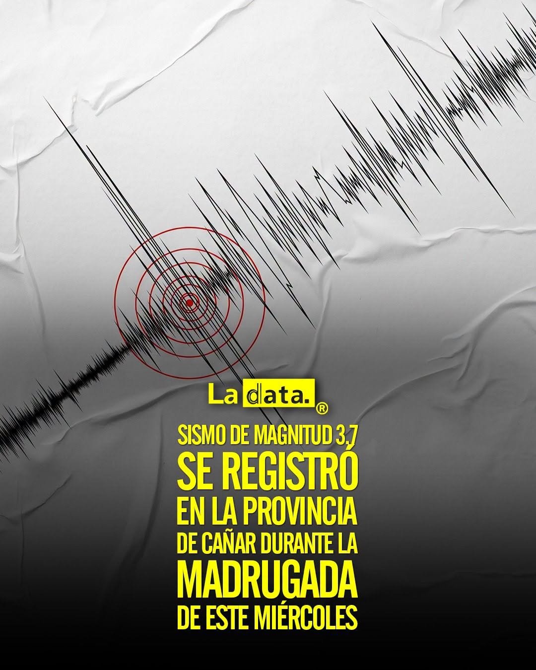 @ladataec 👈 ‎ ‎#ladata #TendenciaPolítica #Sismo #Cañar