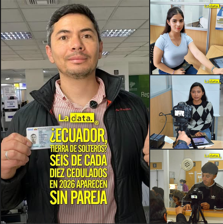 @ladataec  #ladata #TendenciaPolítica #RegistroCivil #Ecuador